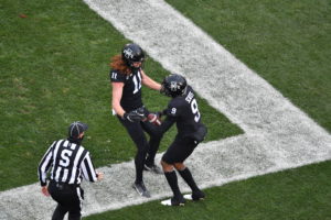 Iowa State Football