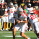 Ohio State Buckeyes Football