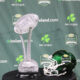 Aer Lingus Classic, TCU Horned Frogs Football, North Carolina Tar Heels Football